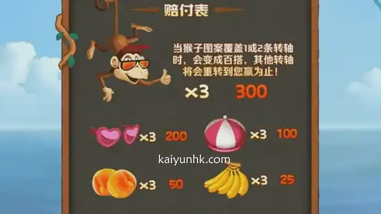 《百变猴子》游戏说明｜开云体育