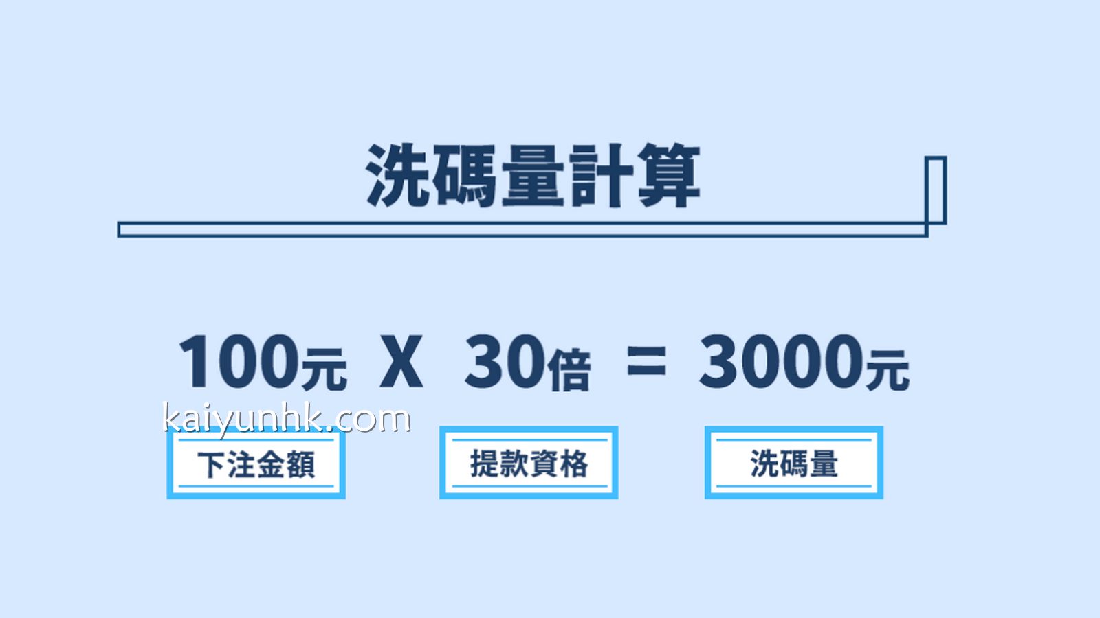 洗码量计算方法|开云体育